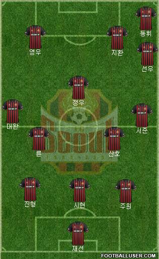 FC Seoul 4-3-2-1 football formation