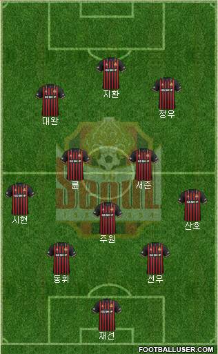FC Seoul Formation 2023