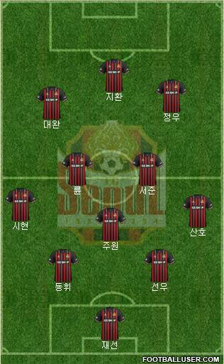 FC Seoul 4-3-2-1 football formation