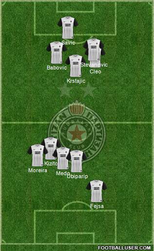 FK Partizan Beograd 4-2-4 football formation