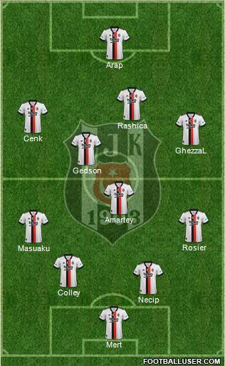 Besiktas JK football formation