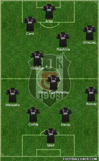 Besiktas JK football formation