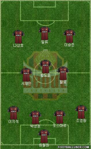 FC Seoul Formation 2023