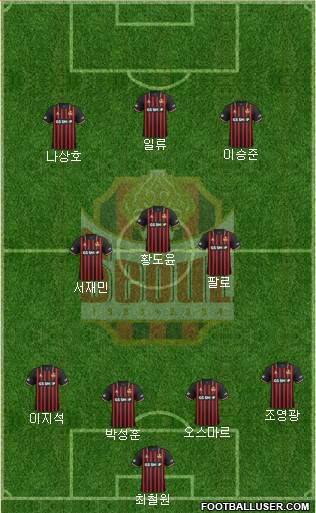 FC Seoul 4-3-3 football formation