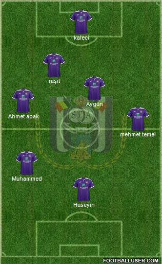 RSC Anderlecht football formation