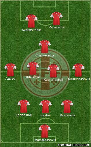 Georgia 3-5-2 football formation