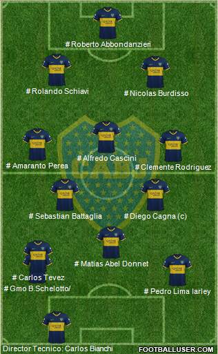 Boca Juniors football formation