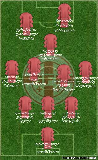 Georgia football formation