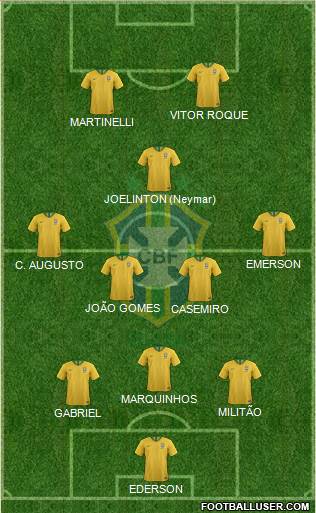 Brazil football formation