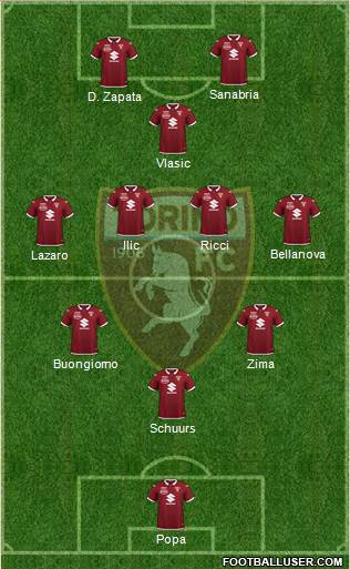 Torino 3-4-3 football formation