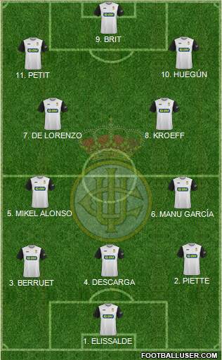 Real Unión de Irún Formation 2023