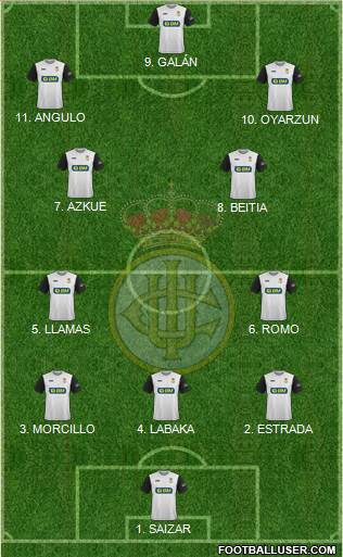 Real Unión de Irún Formation 2023