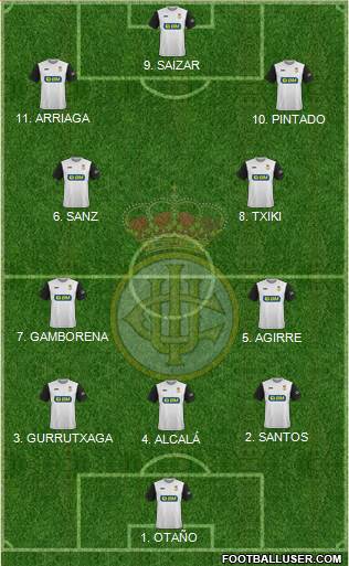 Real Unión de Irún Formation 2023