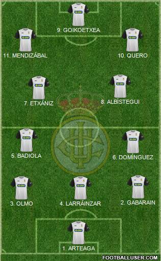 Real Unión de Irún Formation 2023