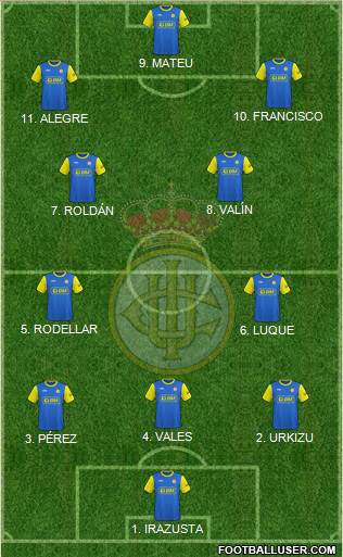 Real Unión de Irún Formation 2023
