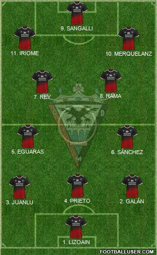 C.D. Mirandés Formation 2023