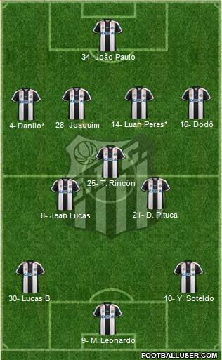 Santos FC Formation 2023