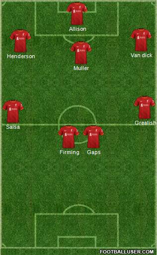 Liverpool Formation 2023