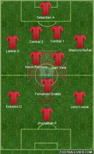 Portugal Formation 2023