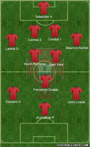 Portugal football formation