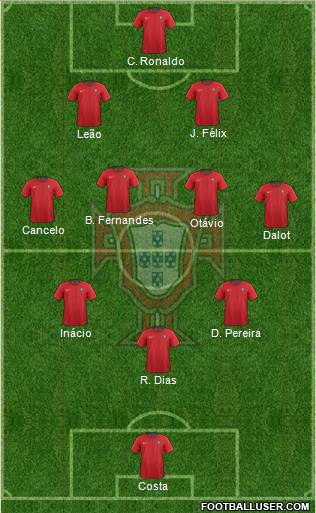 Portugal football formation