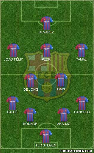 F.C. Barcelona Formation 2023