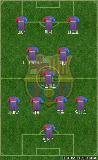 F.C. Barcelona Formation 2023