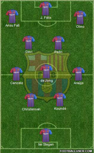 F.C. Barcelona Formation 2023