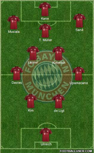 FC Bayern München football formation