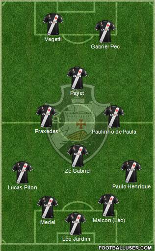 CR Vasco da Gama Formation 2023
