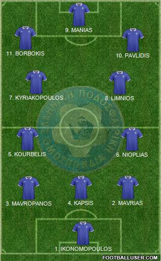 Greece 3-4-3 football formation