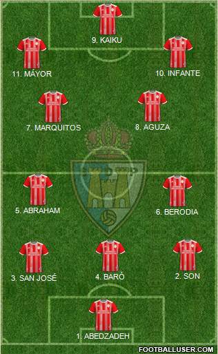 S.D. Ponferradina Formation 2023