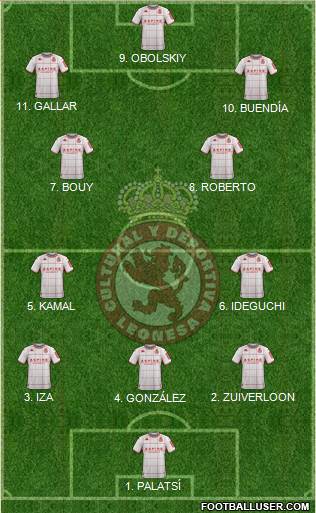 Cultural y Dep. Leonesa Formation 2023