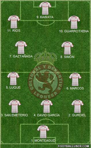 Cultural y Dep. Leonesa Formation 2023