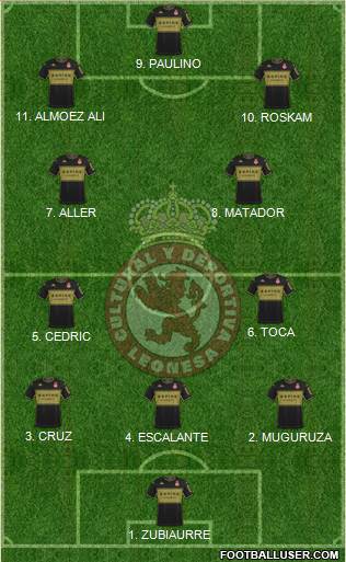 Cultural y Dep. Leonesa Formation 2023