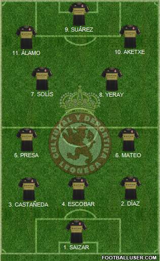 Cultural y Dep. Leonesa Formation 2023