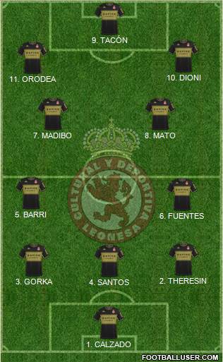 Cultural y Dep. Leonesa Formation 2023