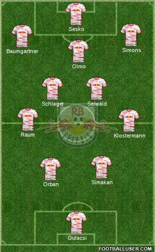 RasenBallsport Leipzig 4-5-1 football formation