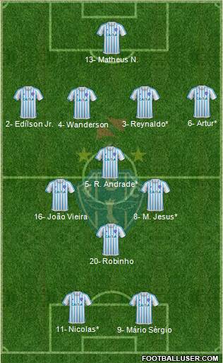 Paysandu SC Formation 2023