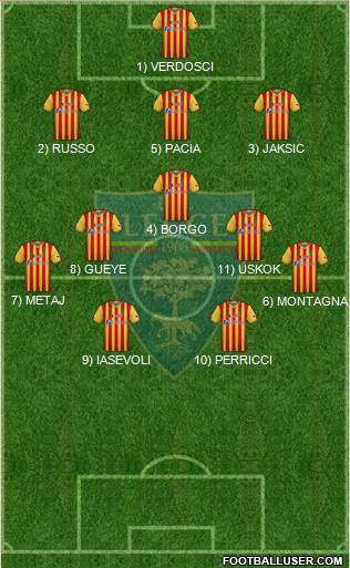 Lecce Formation 2023