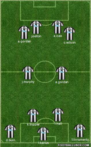 Newcastle United football formation