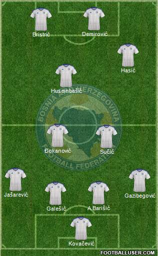 Bosnia and Herzegovina 4-4-2 football formation