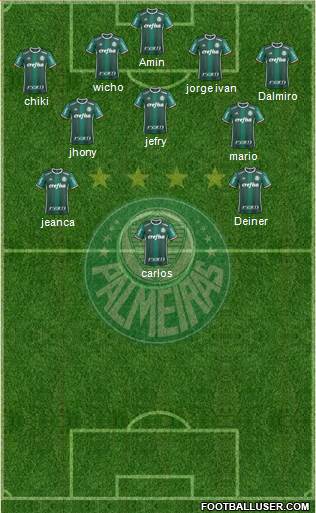 SE Palmeiras Formation 2023