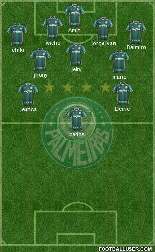 SE Palmeiras 4-3-3 football formation