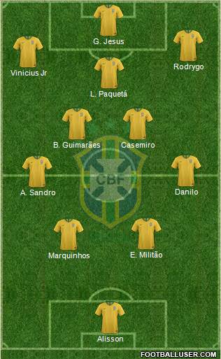 Brazil football formation