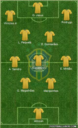 Brazil football formation