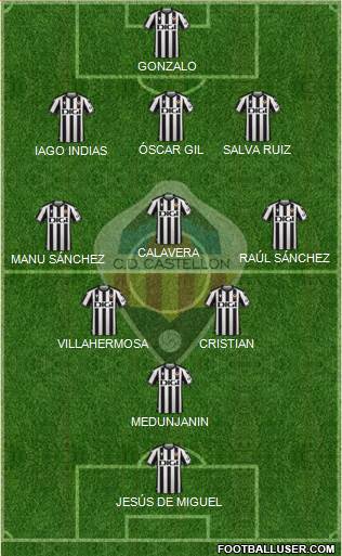 C.D. Castellón S.A.D. football formation