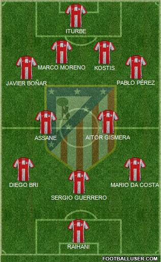 Atlético Madrid B football formation