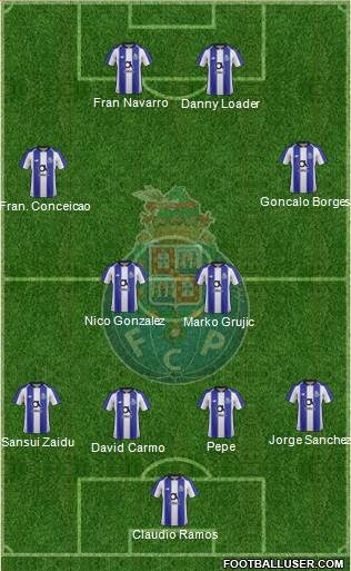 Futebol Clube do Porto - SAD Formation 2023