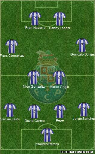 Futebol Clube do Porto - SAD football formation